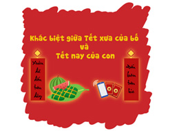 Khác biệt giữa Tết xưa của bố và Tết nay của con