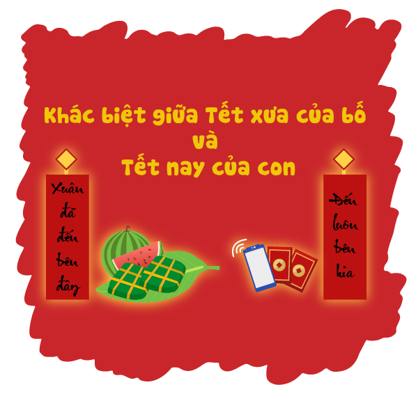 Khác biệt giữa Tết xưa của bố và Tết nay của con